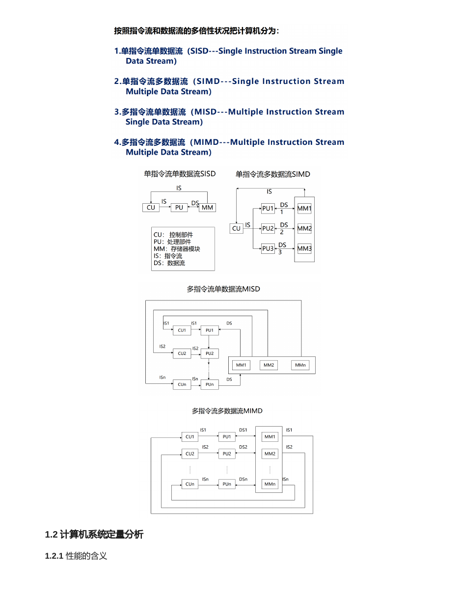 计算机体系结构基本概念 原 PDF 预览第 2 页