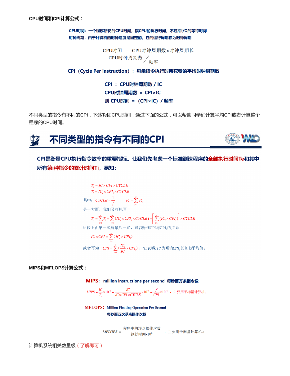 计算机体系结构基本概念 原 PDF 第 4 页