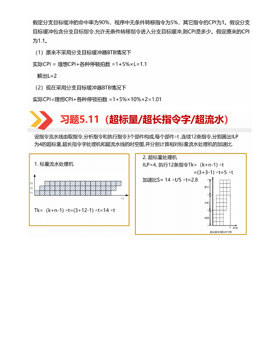 指令级并行 原 PDF 第 6 页