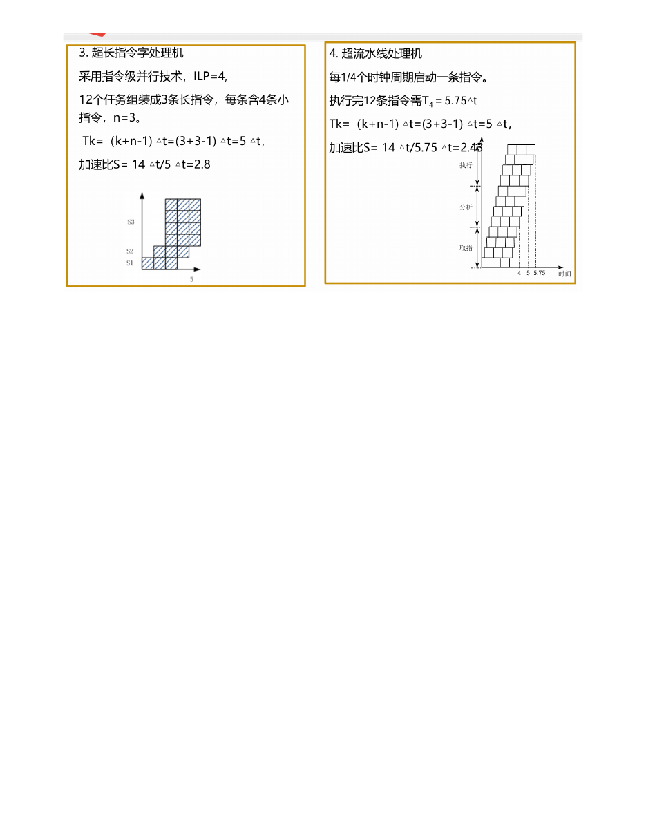 指令级并行 原 PDF 第 7 页