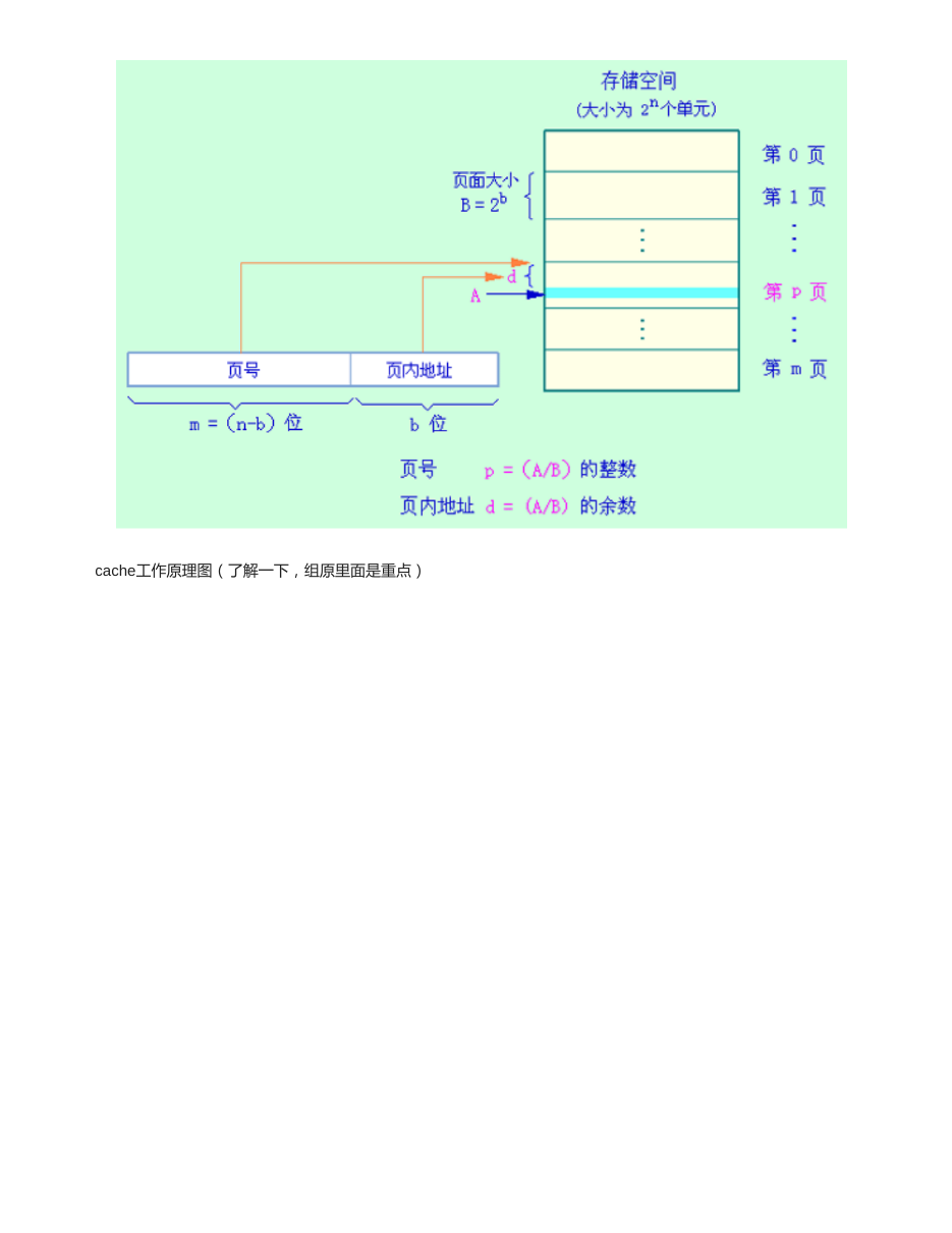 存储系统 原 PDF 第 4 页