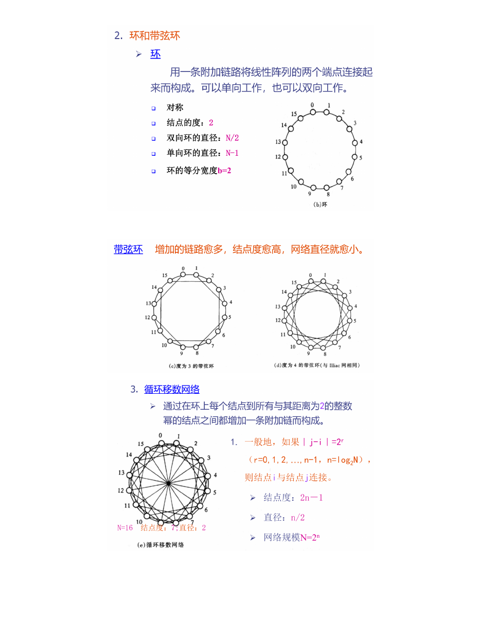 互联网络 原 PDF 第 9 页
