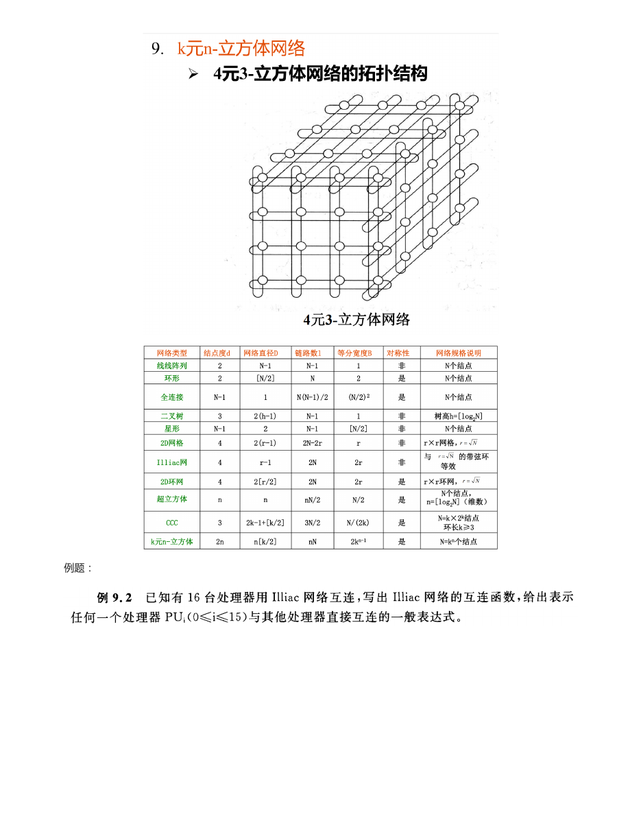 互联网络 原 PDF 第 12 页