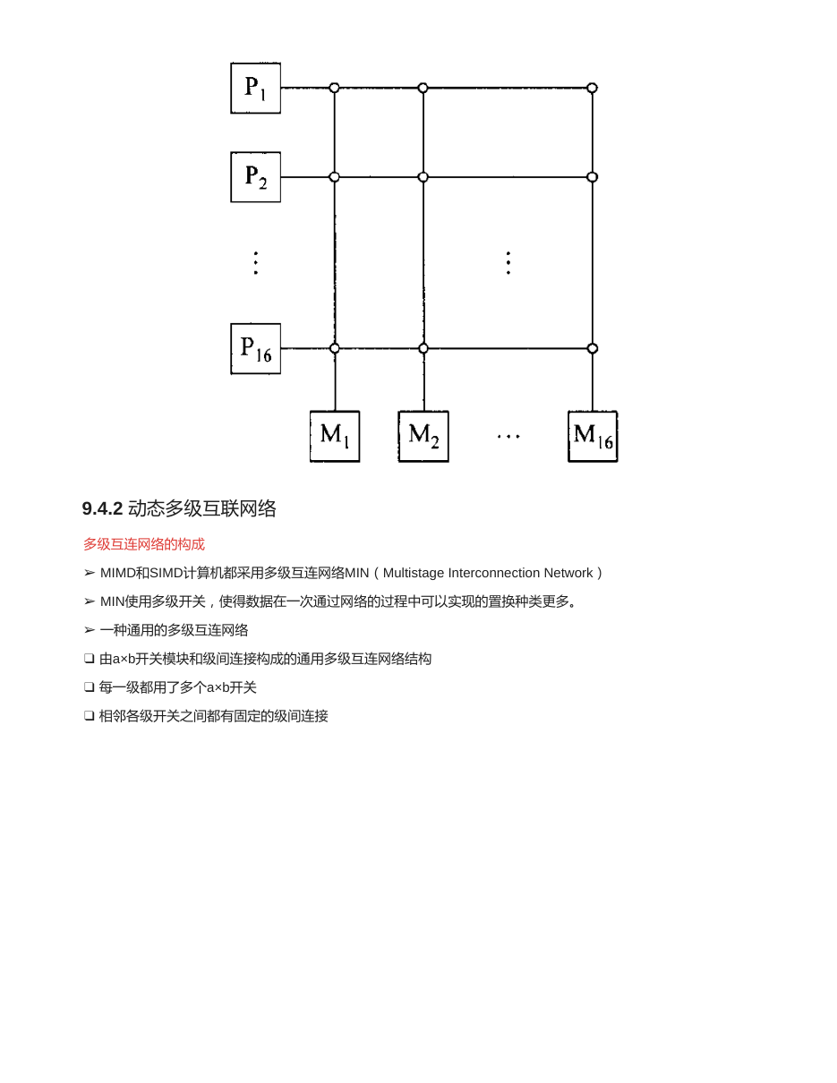 互联网络 原 PDF 第 16 页
