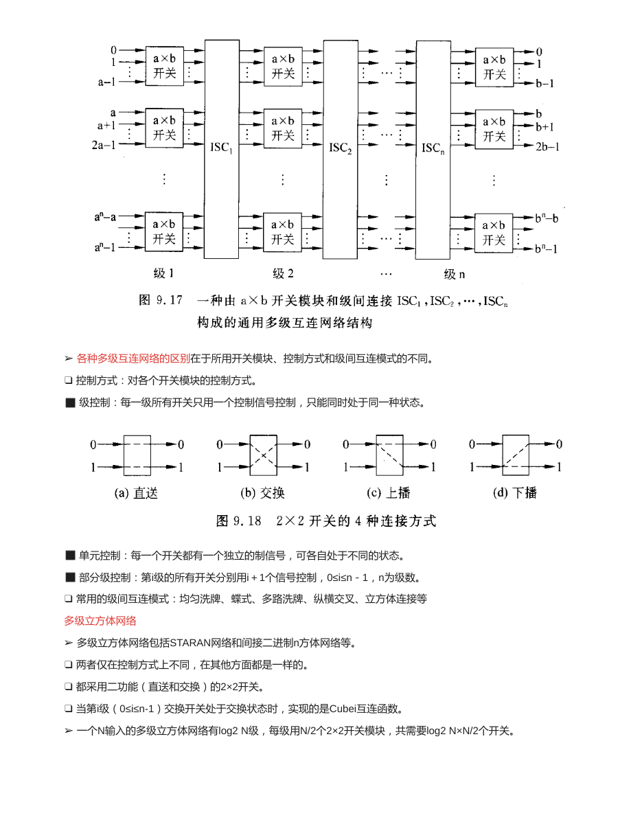 互联网络 原 PDF 第 17 页