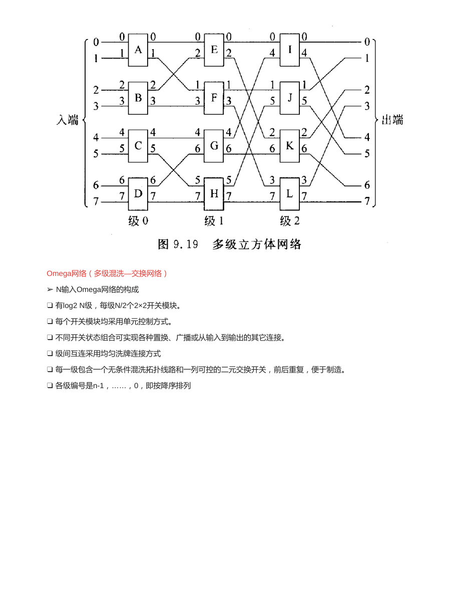 互联网络 原 PDF 第 18 页