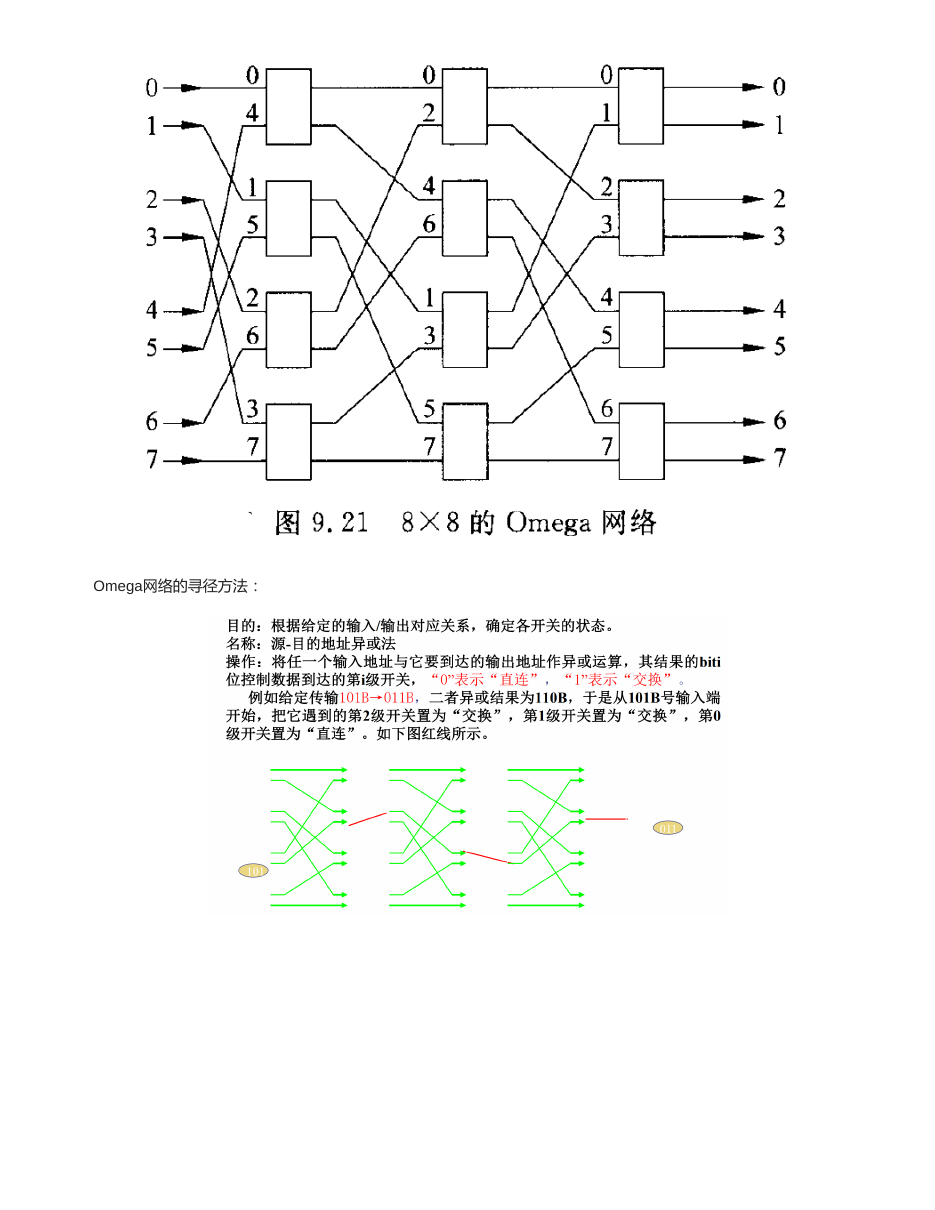互联网络 原 PDF 第 19 页