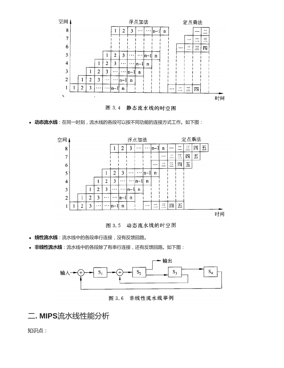 流水线技术 原 PDF 预览第 2 页