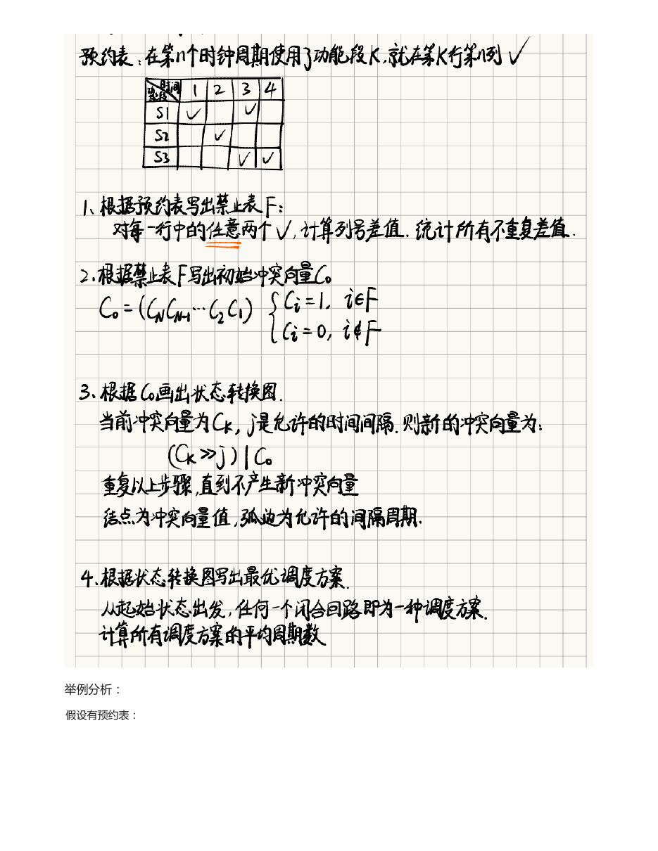 流水线技术 原 PDF 第 14 页